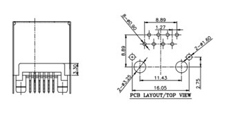 RJ45參數